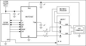3-Wire Interface Full-Speed USB Transceiver With/Without Internal Series Resistors