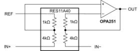 Quad, 5V single-supply, micro power operational amplifiers