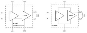 225-ps high-speed comparator with low-voltage differential signal (LVDS) outputs