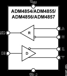 5 V, ⅛ Load, Slew-Rate Limited, RS-485/RS-422 Transceiver (Full Duplex, 500 kbps)
