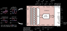 Buffered Octal, 16-Bit, 200ksps/Ch Differential ±10.24V ADC with 30V Common Mode Range