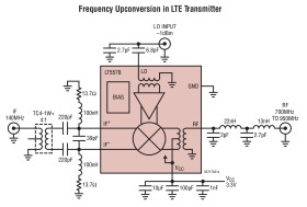 0.4GHz to 2.7GHz High Linearity Upconverting Mixer