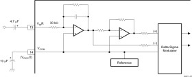 Stereo Audio Codec with USB Interface, Single-Ended Analog and S/PDIF In/Out