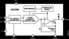 120 mA, Current Sinking, 10-Bit, IC D/A Converter