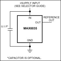 High-Supply-Voltage, Precision Voltage Reference in SOT23