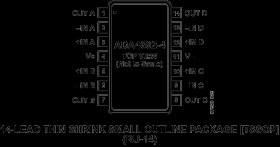 Low Power, 3.6 MHz, Low Noise, Rail-to-Rail Output, Operational Amplifiers