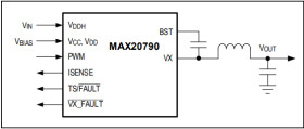 Smart Power-Stage IC with Integrated Current and Temperature Sensors