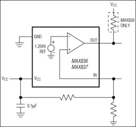 4-Pin Micropower Voltage Monitors