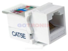 Gniazdo sieciowe RJ45 CAT5E szybkozłącze