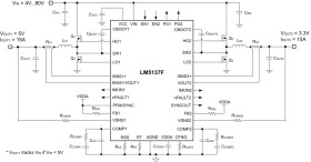 80V, 100% duty-cycle capable, dual-channel, functional safety synchronous buck controller