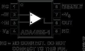 Low Power, 1 V/√H, G ≥ 10 Stable, Rail-to-Rail Output Amplifier