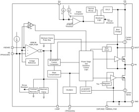 4.5V to 28V Input, 3A, Synchronous Step-Down Converter with Eco-mode(tm)