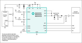 High-Accuracy, Adjustable Power Limiters