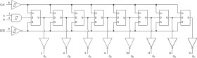 Automotive 8-bit parallel-out serial shift registers