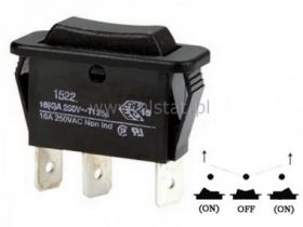 Przeł. kołys. chwilowy (ON)-OFF-(ON) wąski 3-poz