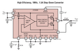 15V, 1.5A Synchronous Rail-to-Rail Single Resistor Step-Down Regulator