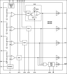 Dual-/Triple-/Quad-Voltage, Capacitor-Adjustable, Sequencing/Supervisory Circuits