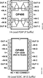 Rail-to-Rail Quad Operational Amplifier