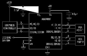 Complete VGA 1:2 or 2:1 Multiplexer