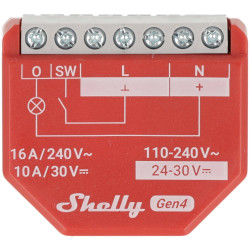 Sterownik Shelly 1 PM Gen4 Zigbee/Matter