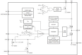 2.4-V to 5.5-V input, 6-A synchronous step-down converter in 1.5-mm x 2.5-mm QFN package