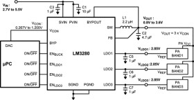 Adjustable Step-Down DC-DC Converter and 3 LDOs for RF Power Management