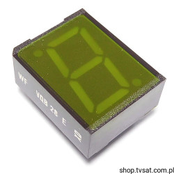 VQB28E LED 7-SEGMENT GREEN THT RFT