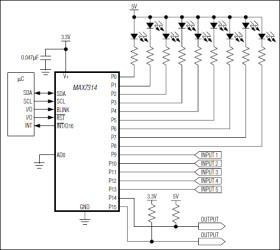 18-Port GPIO with LED Intensity Control, Interrupt, and Hot-Insertion Protection