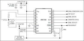 2.375V to 5.25V, 4-Wire Touch-Screen Controller with Internal Reference and Temperature Sensor