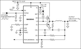 Step-Down Controllers with Prebias Startup, Lossless Sensing, Synchronization, and OVP
