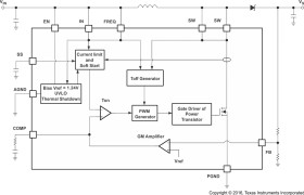 18.5-V, 3.2-A, 650-kHz, 1.2-MHz step-up DC/DC converter with forced PWM mode, AEC-Q100 qualified