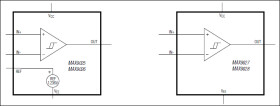 UCSP, 1.8V, nanoPower, Beyond-the-Rails Comparators With/Without Reference