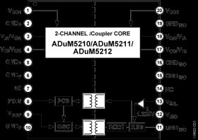 Dual-Channel Isolators with Integrated DC-to-DC Converter (0/2 Channel Directionality)