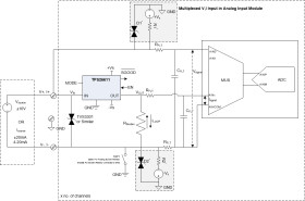 50-V, universal 4-20-mA, ±20-mA current loop protector