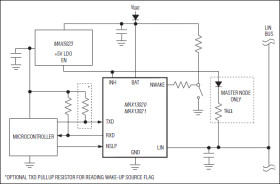 ±60V Fault-Protected LIN Transceivers