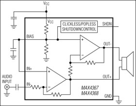 330mW, Ultra-Small, Audio Power Amplifiers with Shutdown