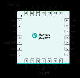 Multichemistry Battery Chargers with Automatic System Power Selector