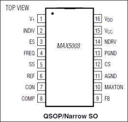 High-Voltage PWM Power-Supply Controller