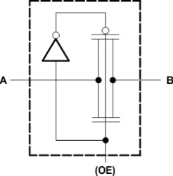 3.3-V, 1:1 (SPST), 8-channel general-purpose FET bus switch