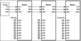 16-Output PWM LED Drivers for Message Boards