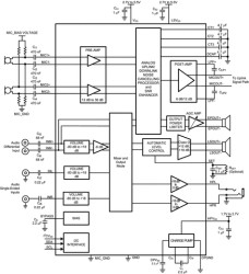 Uplink noise suppression & downlink SNR enhancement analog audio subsystem
