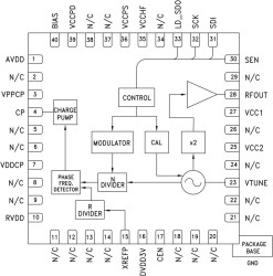 Fractional-N PLL with Integrated VCO SMT, 3365 - 3705 MHz