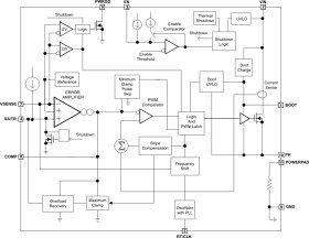 TPS57140-EP 1.5-A 42-V STEP-DOWN DC-DC CONVERTER WITH Eco-mode™ CONTROL