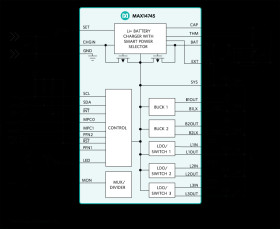PMIC with Ultra Low I Voltage Regulators and Battery Charger for Small Lithium Ion Systems