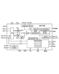 CMOS, 24-Bit Low Power Sigma-Delta ADC for Bridge Transducer Applications