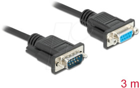 86603 Serial cable, RS-232, connector/socket with nuts, 3 m