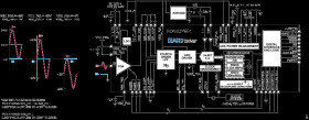 High Input Impedance, Programmable Gain, 24-Bit, 1MSPS, Alias-Free μModule DAQ Solution