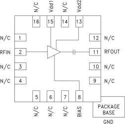 GaAs pHEMT MMIC Low Noise Amplifier, 4.8 to 6.0 GHz