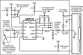1 remote and local temp sensor with beta compensation and fan control