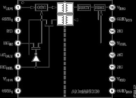 Isolated DC/DC Converter
